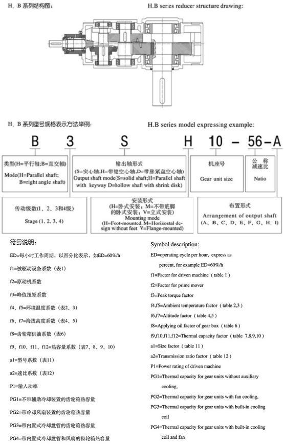 H、B系列標準工業(yè)齒輪箱